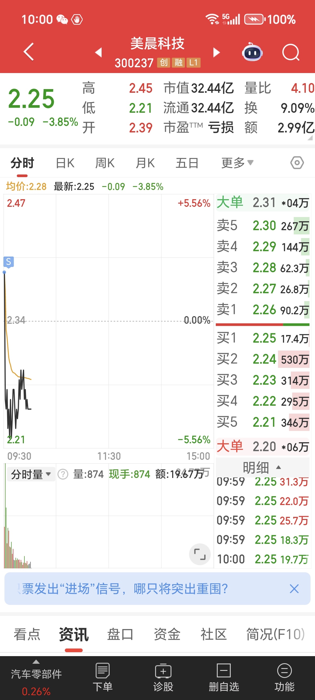 6.16 心灵哥实盘超短～每日上午更新操作_滋养心灵_ 淘股吧