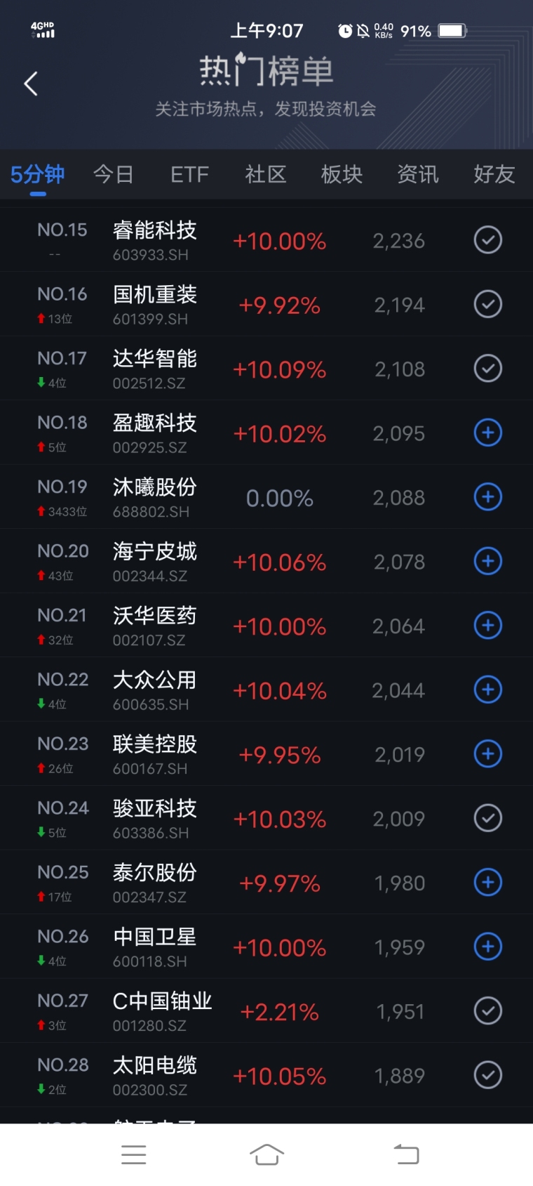 热门体育平台推荐鲸鱼视频汇聚全球篮球迷的共同选择